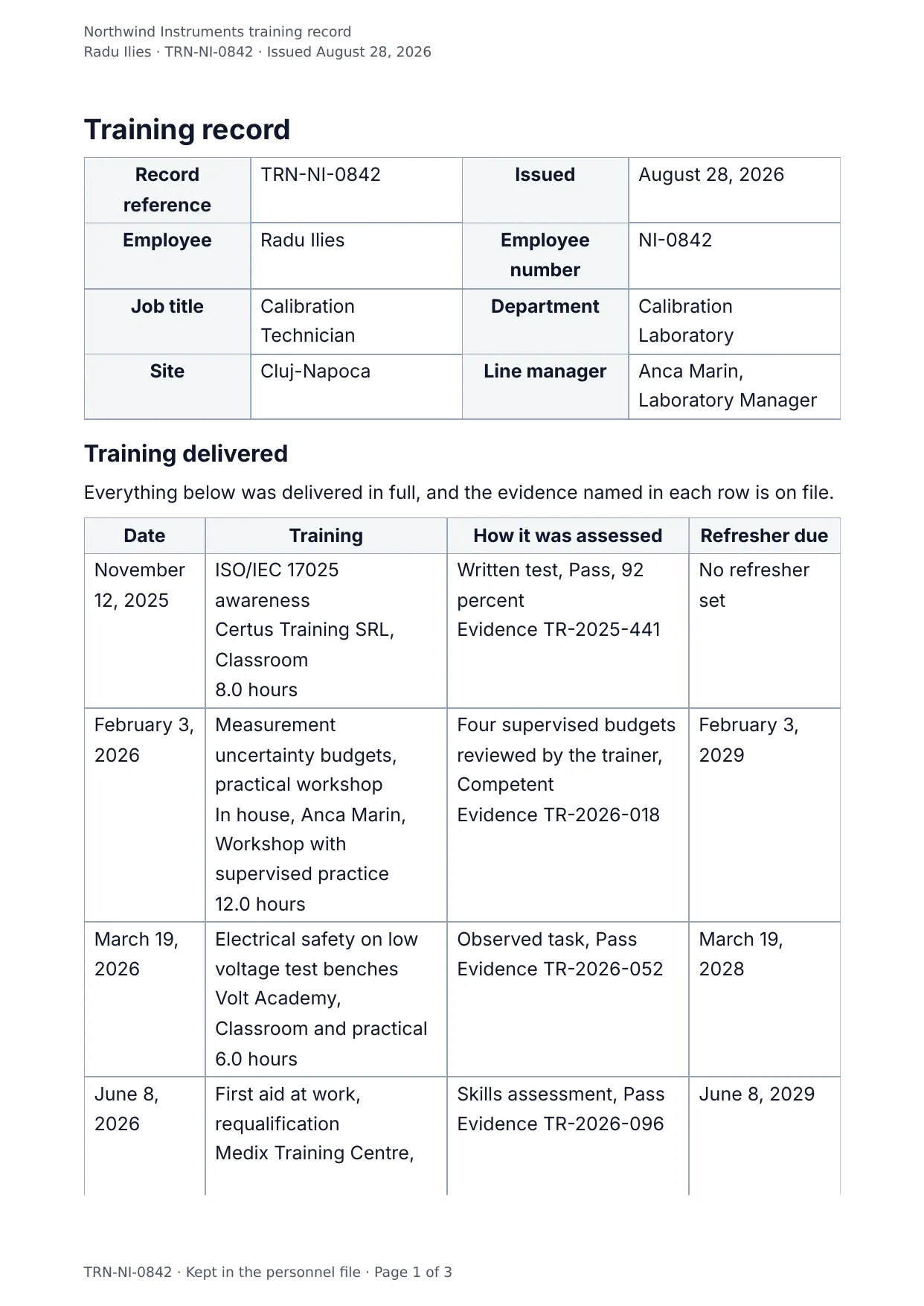 Training Docment Sample Free HR letter and record templates (Word DOCX and PDF) | DocMake